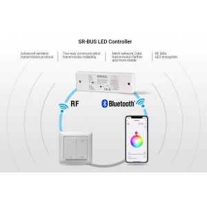 Controlador LED DALI RF BLUETOOTH