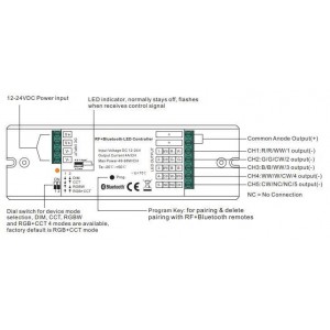 controlador regulable