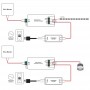 Dimmer DALI Mini 1ch 8A 12-36V Voltaje constante