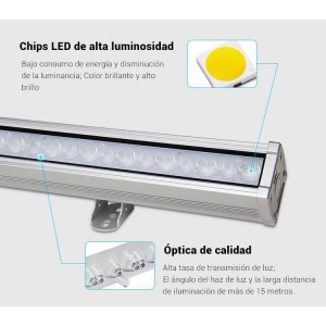 LED Wandfluter RGB+CCT 24W RF/WiFi Steuerung | Mi Light