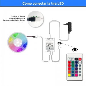 5m RGB-LED-Streifen-Kit mit Netzteil, Fernbedienung und Controller