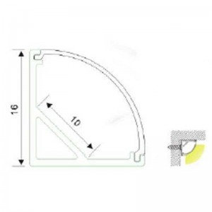 Aluminiumprofil 16x16 Oberfläche für Ecke