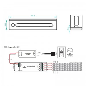 RF-Dimmer für einfarbige LED-Beleuchtung - Sunricher Perfect RF