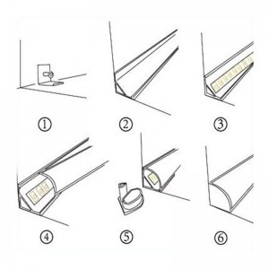 Aluminiumprofil 2m für Ecken 16x16