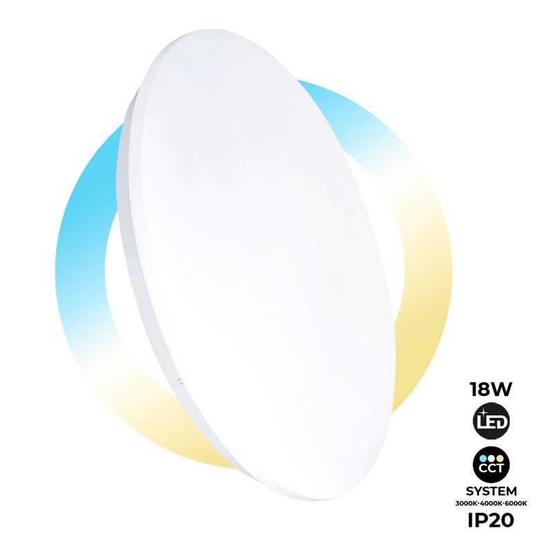 LED BASIC 18W runde Deckenanbauleuchte 1440LM IP20