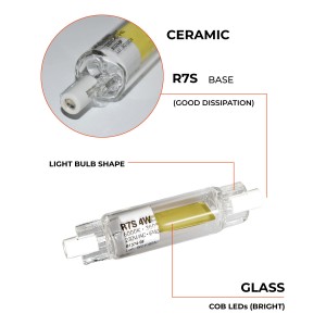 KERAMIK-Glühbirne R7S