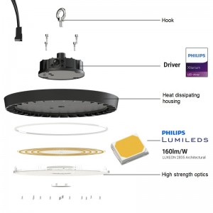 LED UFO-Hallenstrahler - PHILIPS Treiber - 150W - Bauteile Hochwertigkeit