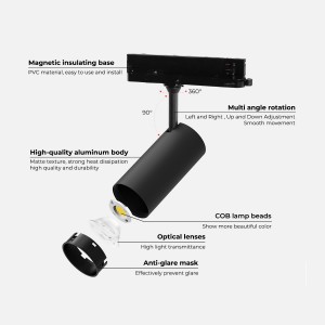 RGB + CCT LED 3-Phasen-Schienenstrahler - 30W - Mi Light