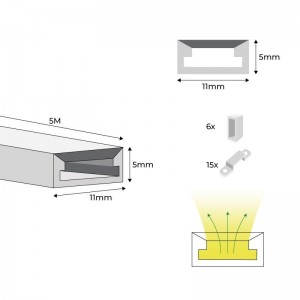 Flexibles LED-Neon 24V DC – 5 Meter - IP67 - Vertikale Biegerichtung - Abmessungen