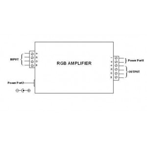 24 Ampere RGB-Verstärker