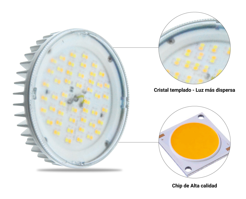 bombilla LED COB