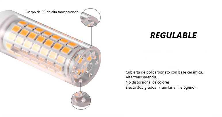 Bombillas LED