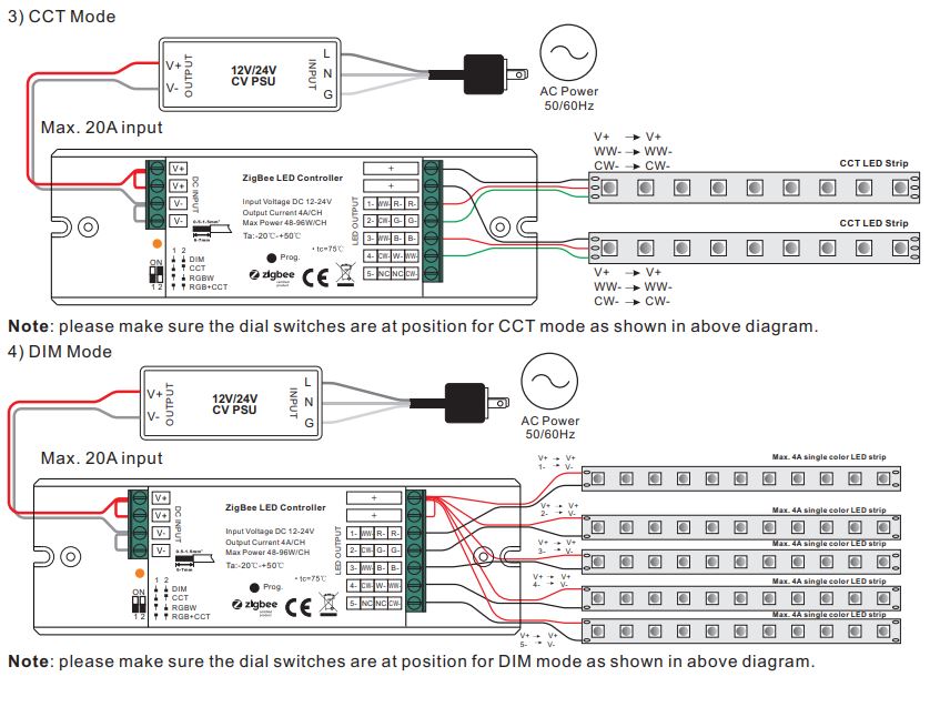 Regulador LED