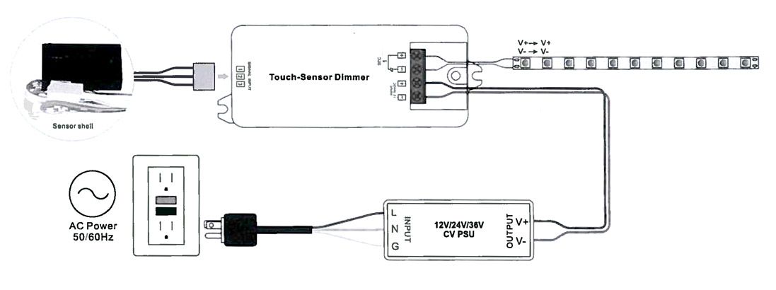 Dimmer interruptor diagrama de cable