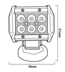 Medidas foco led para vehiculos