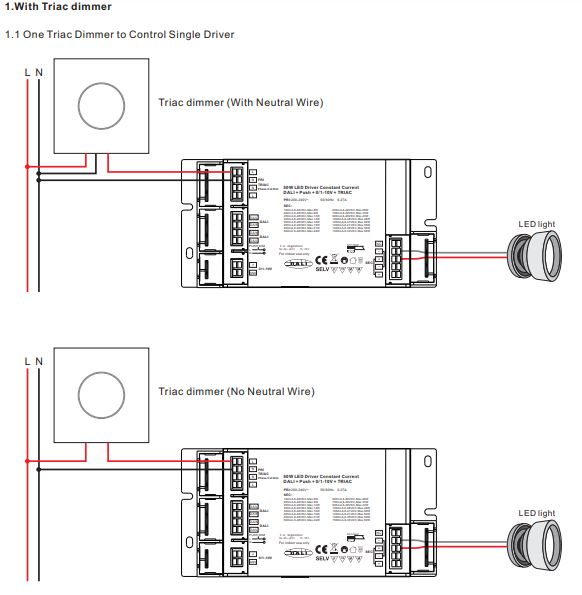 CONEXIÓN TRIAC