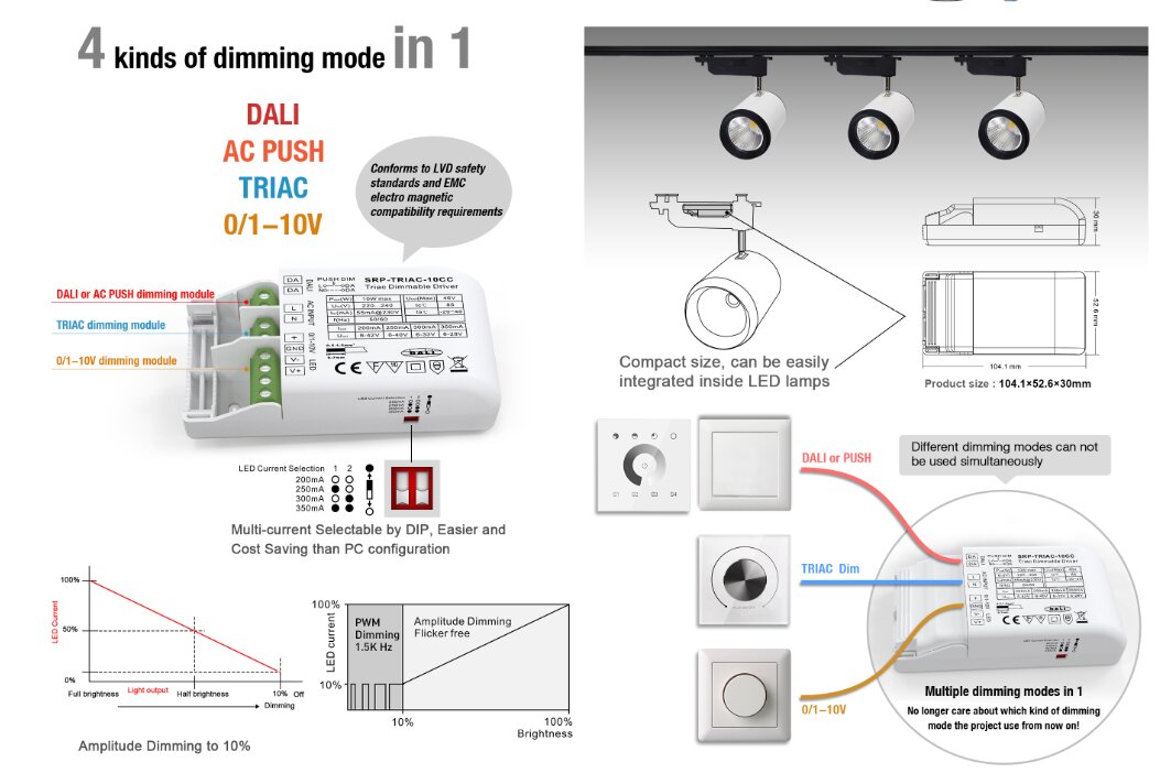 controlador LED 4 en 1