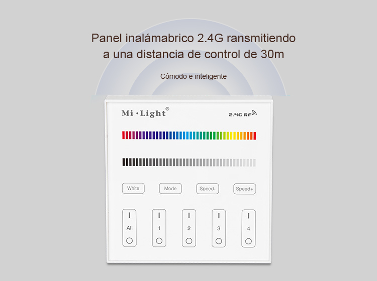 controlador wifi