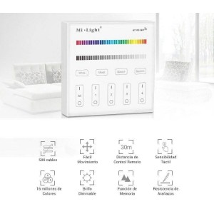 Telecomando RGB e RGBW a 4 zone | Mi Light