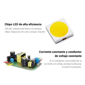 Faretto da giardino a LED con controllo RGB+CCT RF/WiFi da 15W : Mi Light : FUTC03