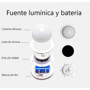 Componenti per fioriere a LED