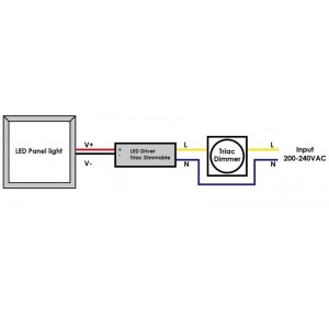 collegamento del dimmer a triac