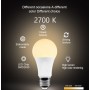 Lampadine a LED