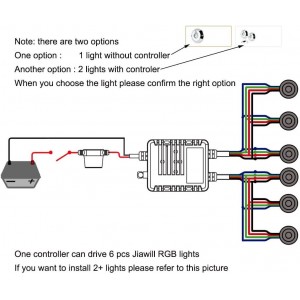 Installazione Luci RGB