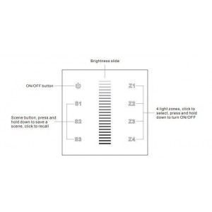 DALI TOUCH Interruttore a sfioramento 12-24V-DC (4 zone)