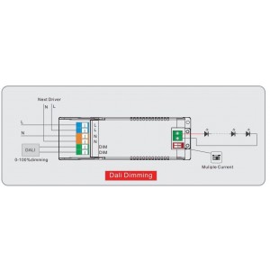 Driver DALI multicorrente 9-42V