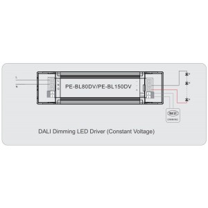 Alimentatore dimmerabile DALI a tensione costante 24V 6,25A - 150W