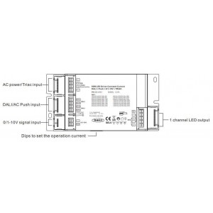 SRP-TRIAC