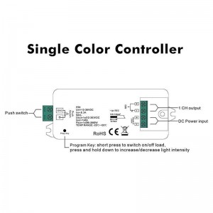 Dimmer DALI Mini 1ch 8A 12-36V a tensione costante