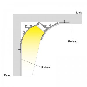 Sezione profilo2