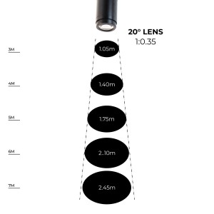 Proiettore Logo LED GOBO per binario monofase - 15W - interni - IP20