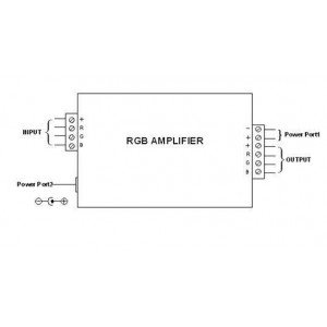 Ripetitore RGB da 24 Amp