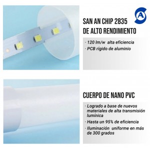 Tubo LED nano Plástico T8 18W 120 cm opalino