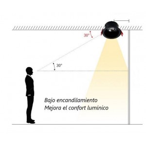 Aro encastrável redondo basculante para lâmpada GU10 / MR16