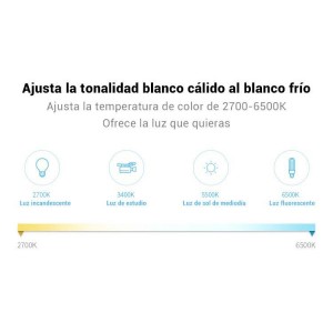 Painel de controlador remoto RGB+CCT | Mi Light