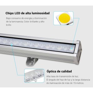 Banhador LED de parede RGB+CCT 48W controle RF/WiFi | Mi Light