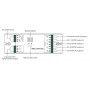 Dimmer Dali CV 8A/Channel (4 canais em 1)