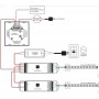 Interruptor de toque RGB 12-24V-DC (4 zonas) DALI RGB TOUCH COLOR