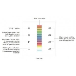 Interruptor de toque RGB 12-24V-DC (4 zonas) DALI RGB TOUCH COLOR