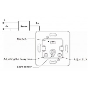 Sensor de movimento PIR de parede redondo 160º