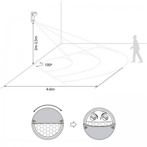 Aplique de parede para exterior LED com sensor PIR "ATLAS" 10W IP54