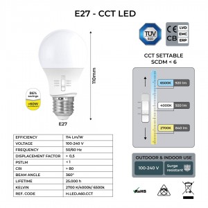 Variações da temperatura das tonalidades da luz:  2700k, 4000k e 6500k