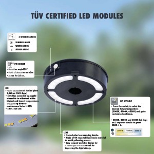 Painel solar LED