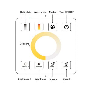 painel táctil para tiras de LED